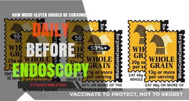 Daily Gluten Intake Guidelines Before Undergoing an Endoscopy