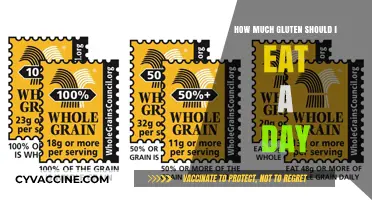 Daily Gluten Intake: Finding the Right Balance for Your Diet