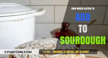 Perfecting Your Sourdough: The Essential Guide to Gluten Addition