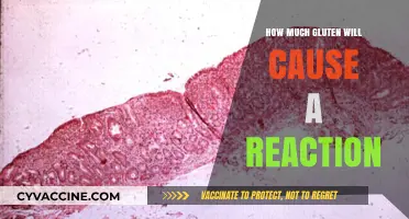 Understanding Gluten Sensitivity: The Threshold for Reactions