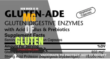 Understanding Gluten Content: How Much is 10 MG?