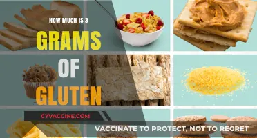 Understanding Gluten Measurements: A Guide to 3 Grams