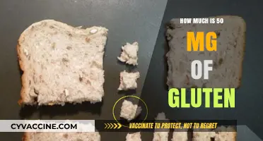 Understanding Gluten Content: How Much is 50 mg?