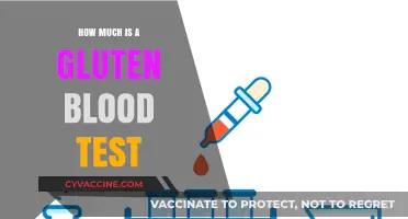 Understanding Gluten Sensitivity: The Cost of Blood Testing