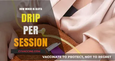 Revitalize Your Skin: The Cost of Gluta Drip Sessions Explained