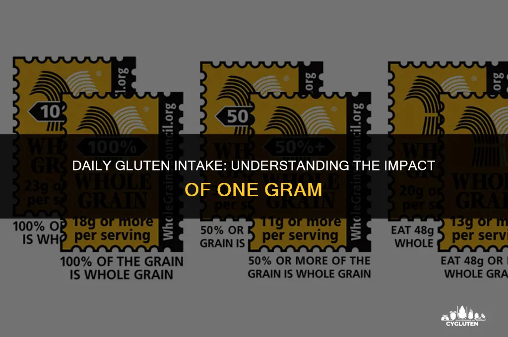how much is one gram of gluten a day