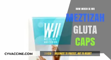 Exploring the Cost of Wii Meztizah Gluta Caps: A Comprehensive Guide