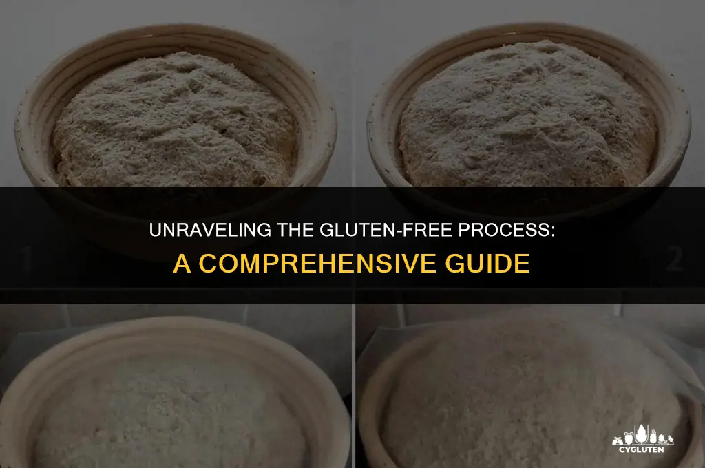 how much more processing to take gluten out