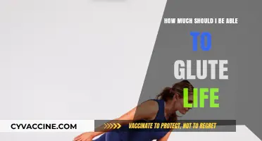 Unlocking Your Glute Potential: A Guide to Optimal Performance