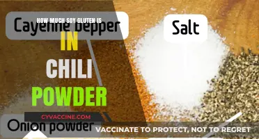 Unveiling the Hidden Soy Gluten in Your Chili Powder