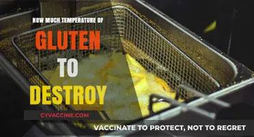 The Ultimate Guide to Destroying Gluten: Temperature Matters