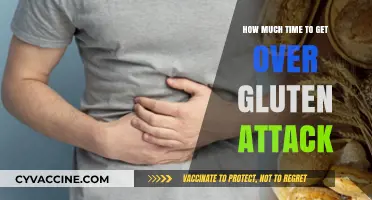 Recovering from a Gluten Attack: Timeline and Tips