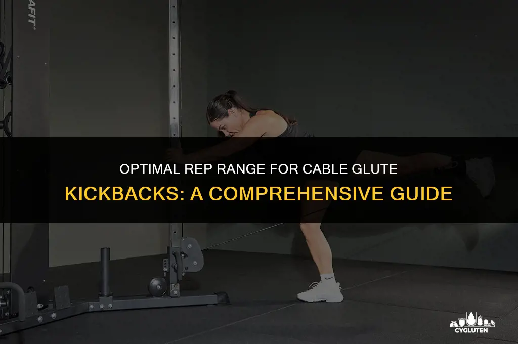 how much to use with cable glute kickbacks