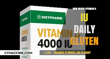 Daily Gluten-Free Vitamin D Intake: How Much is Enough?