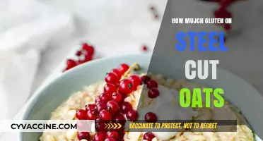 Exploring Gluten Content in Steel Cut Oats: A Comprehensive Guide