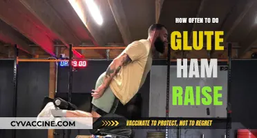 Optimal Frequency for Glute Ham Raises: A Comprehensive Guide