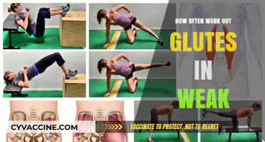 Revamping Your Routine: How Often Should You Work Out Weak Glutes?