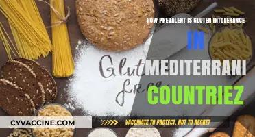Exploring Gluten Intolerance Prevalence in Mediterranean Countries