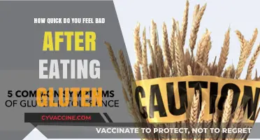 Gluten Sensitivity: Timing the Onset of Symptoms After Consumption
