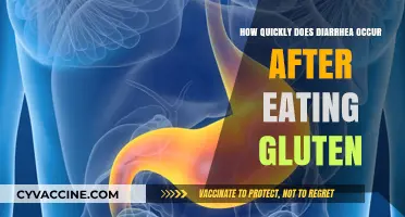 Gluten and Diarrhea: Understanding the Timing of Symptoms