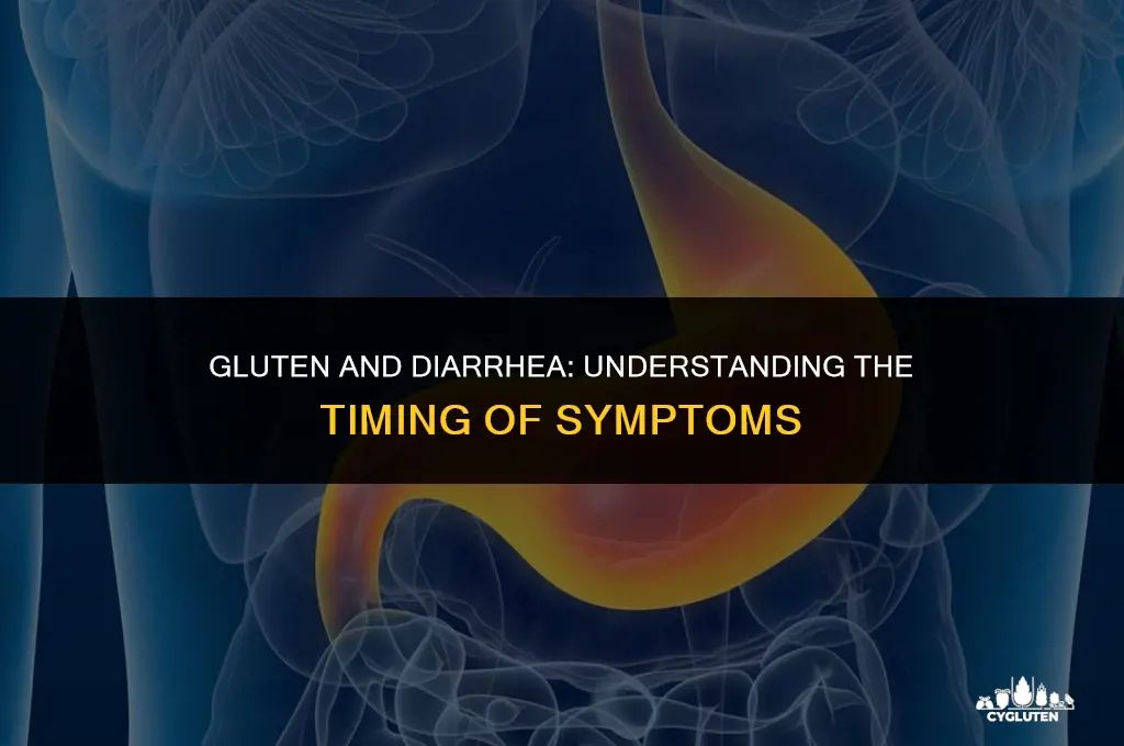 how quickly does diarrhea occur after eating gluten
