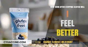 Gluten-Free Relief: Timeline to Feeling Better After Elimination