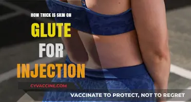 Understanding Skin Thickness on the Glutes for Safe Injections