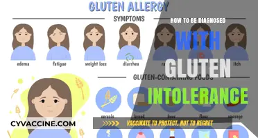 Unraveling the Mystery: A Guide to Gluten Intolerance Diagnosis