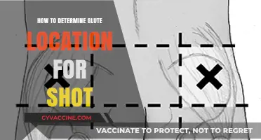Precision in Placement: Locating the Glutes for Effective Shots