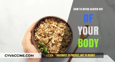 Revitalize Your Health: A Comprehensive Guide to Gluten Detox
