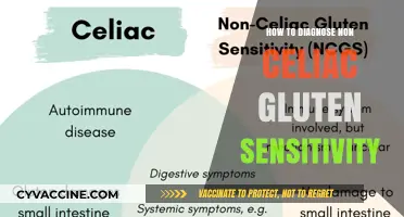 Unraveling the Mystery: Diagnosing Non-Celiac Gluten Sensitivity