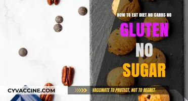 Revolutionize Your Diet: A Guide to Zero-Carb, Gluten-Free, Sugar-Free Eating