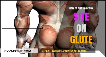 Locating the Perfect Spot: A Guide to Safe Glute Injections