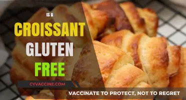Are Croissants Gluten-Free? Unraveling the Truth for Dietary Needs