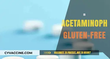 Is Acetaminophen Gluten-Free? A Comprehensive Guide for Celiac Patients