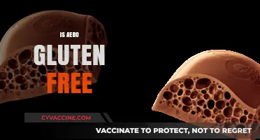 Is Aero Gluten Free? Uncovering the Truth About This Chocolate Treat