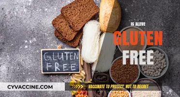 Is Aleve Gluten-Free? A Comprehensive Guide for Celiac Patients