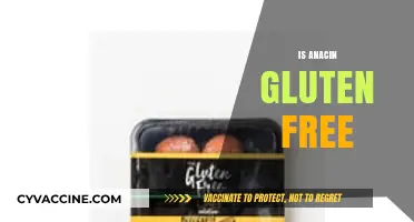 Is Anacin Gluten-Free? A Comprehensive Guide for Celiac Patients