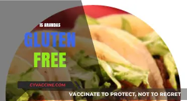 Is Arandas Gluten-Free? Exploring Ingredients and Safe Consumption Options