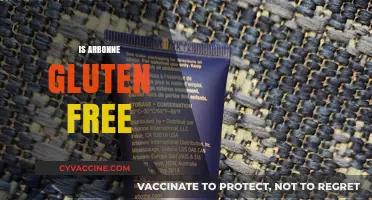 Is Arbonne Gluten-Free? A Comprehensive Guide to Their Products