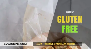 Is Arrae Gluten-Free? A Comprehensive Guide to Its Ingredients