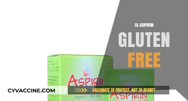 Is Aspirin Gluten-Free? A Comprehensive Guide for Celiac Patients