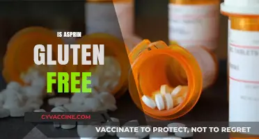 Is Aspirin Gluten-Free? A Comprehensive Guide for Celiac Patients