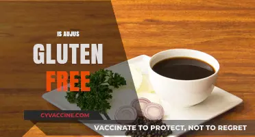 Is Au Jus Gluten Free? A Clear Guide for Safe Dining