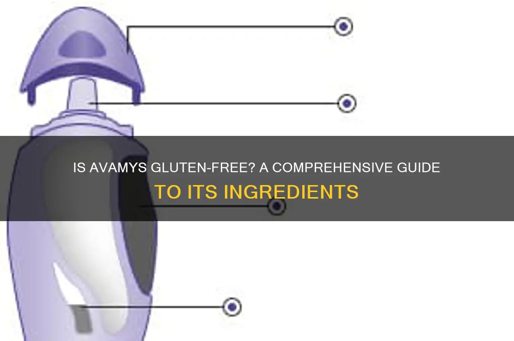 is avamys gluten free