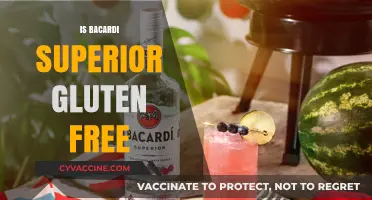 Is Bacardi Superior Gluten-Free? A Comprehensive Guide for Drinkers