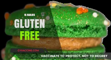 Is Bailies Gluten-Free? Uncovering the Truth for Celiac Sufferers