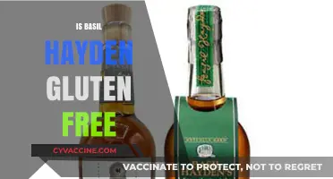 Is Basil Hayden's Bourbon Gluten-Free? A Complete Guide