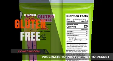 Is Bazooka Gum Gluten-Free? A Complete Ingredient Breakdown