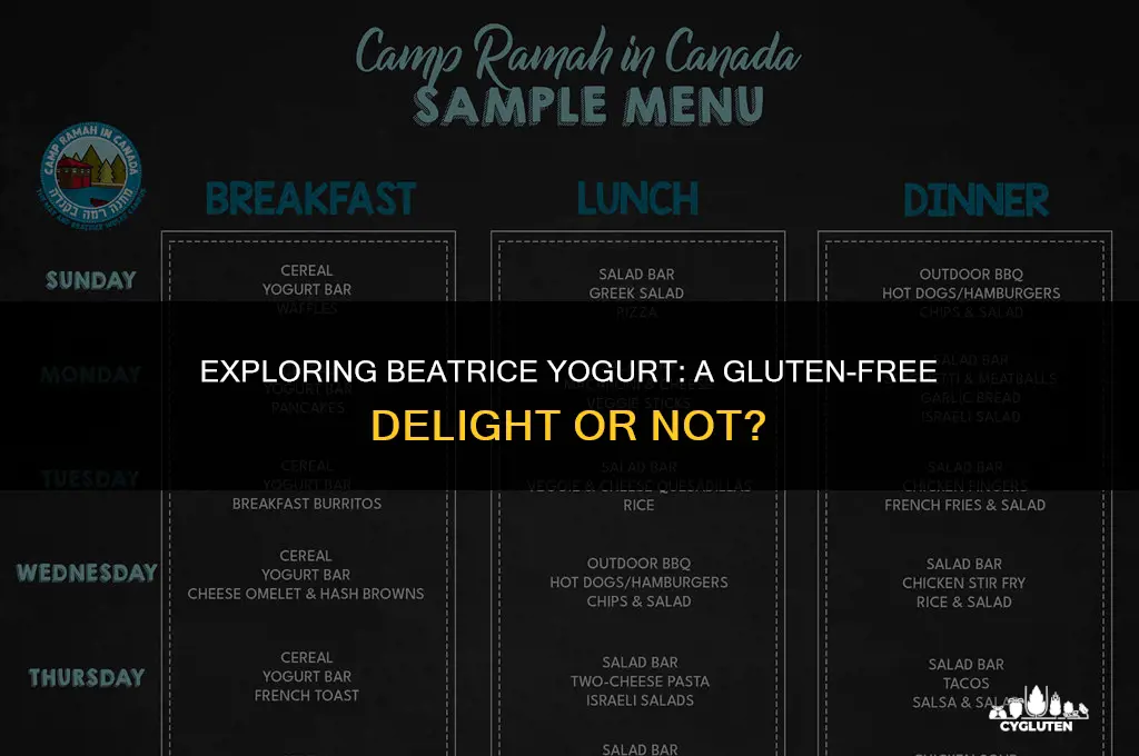 is beatrice yogurt gluten free